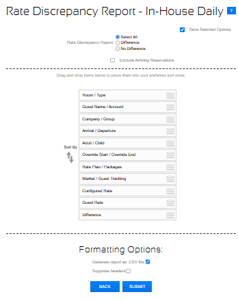 ChoiceAdvantage — Rate Discrepancy Report In-House Daily