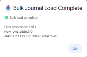 Bulk Journal Load Complete confirmation